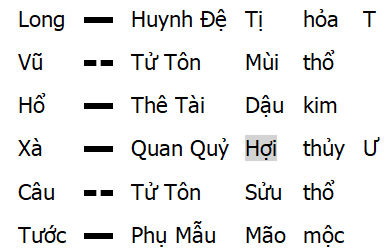 Ly Vi Hỏa