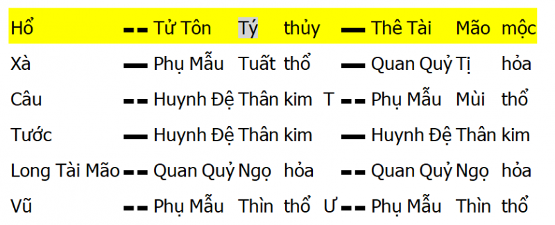 Thượng thiên nhập địa