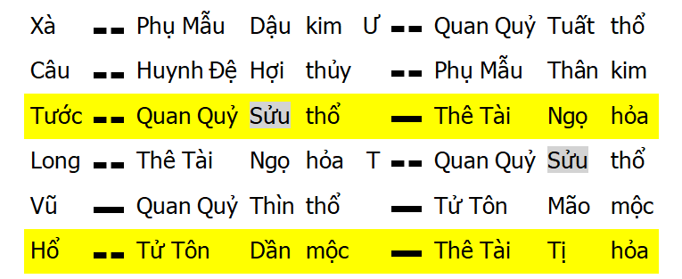 Tăng San Bốc Dịch Bình Thích 2024